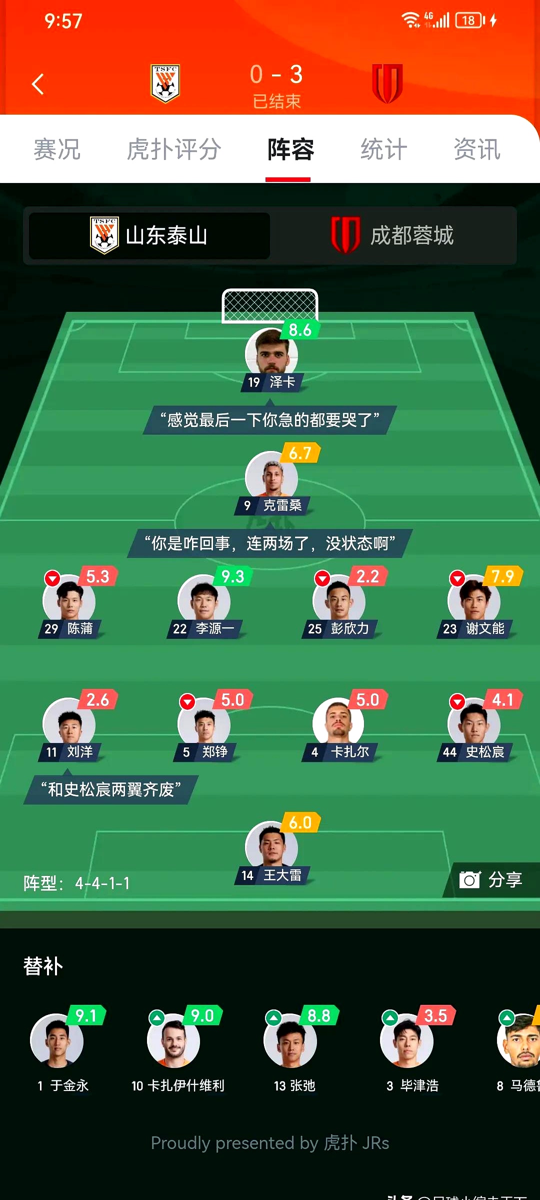 关于赛前皇家社会调整名单以备NBA季后赛；手感冰凉环节打磨；赛场秩序良好；阵容厚度经受考验的信息